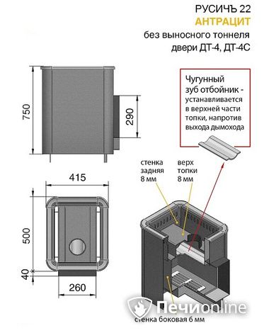 Дровяные печи-каменки Везувий Русичъ Антрацит 22 (ДТ-4С) без выноса в Курске