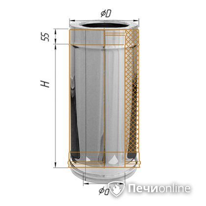 Сэндвич-дымоход Феррум Дымоход утепленный нержавеющий 0.5/оцинкованный d-120/200 L=0.5м по воде в Курске