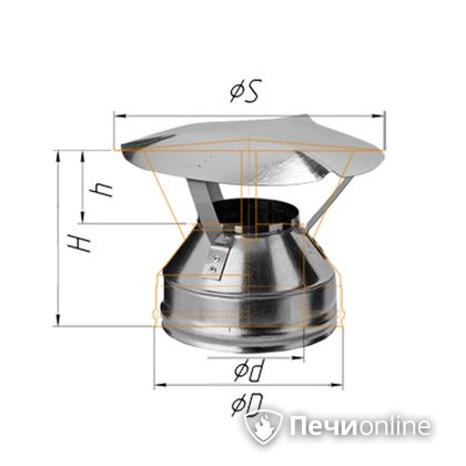 Дымоход Феррум Оголовок оцинкованный d-200/280 по воде в Курске