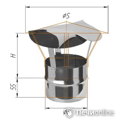 Дымоход Феррум Зонт нержавеющий 0.5 d-115 по воде в Курске